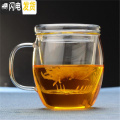 三维工匠耐热玻璃茶杯带把大容量泡茶水杯男女家用办公带盖套装咖啡牛奶杯 450ml凝露杯