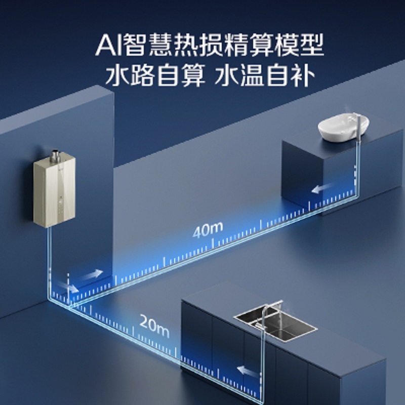 A.O.史密斯燃气热水器JSQ31-J1NWi高清大图