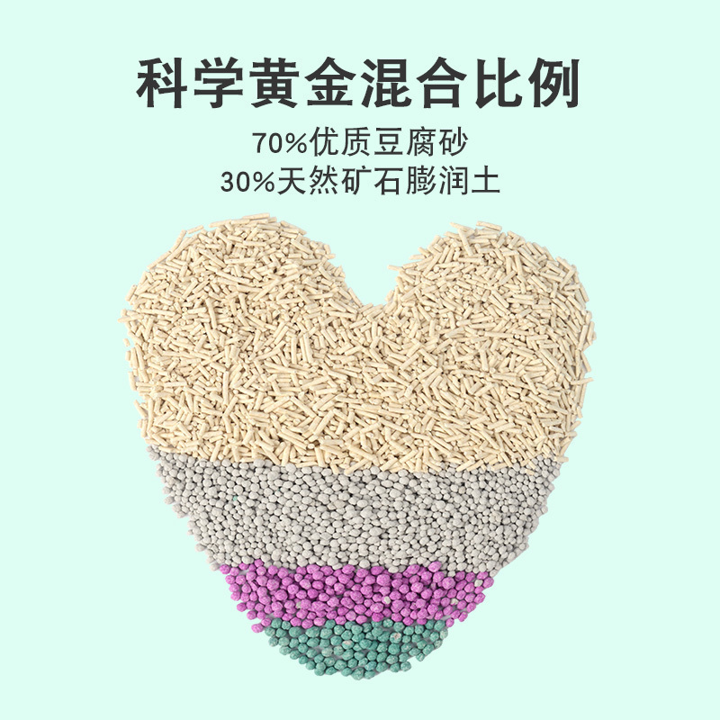 诺旦混合豆腐猫砂细豆腐砂膨润土奶香除臭无尘不粘底2.4公斤超快结团低价高性价比可冲马桶(发货迅速)高清大图