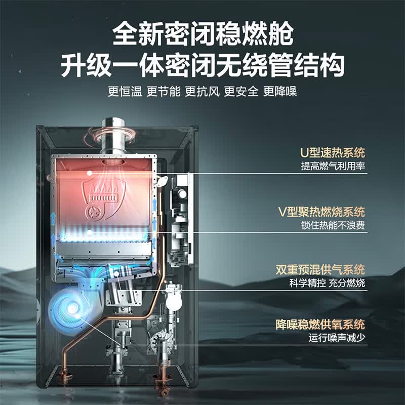 海尔(Haier)燃气热水器[KL3pro]13升家用 水伺服恒温 五段微火 下置风机 密闭稳燃舱 10级防风高清大图