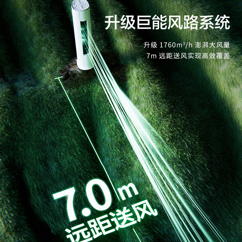 格力3匹 云佳Pro 新1级变频冷暖 客厅立式柜机 AI节能省电舒适风冷酷外机空调 KFR-72LW/NhMa1BG高清大图