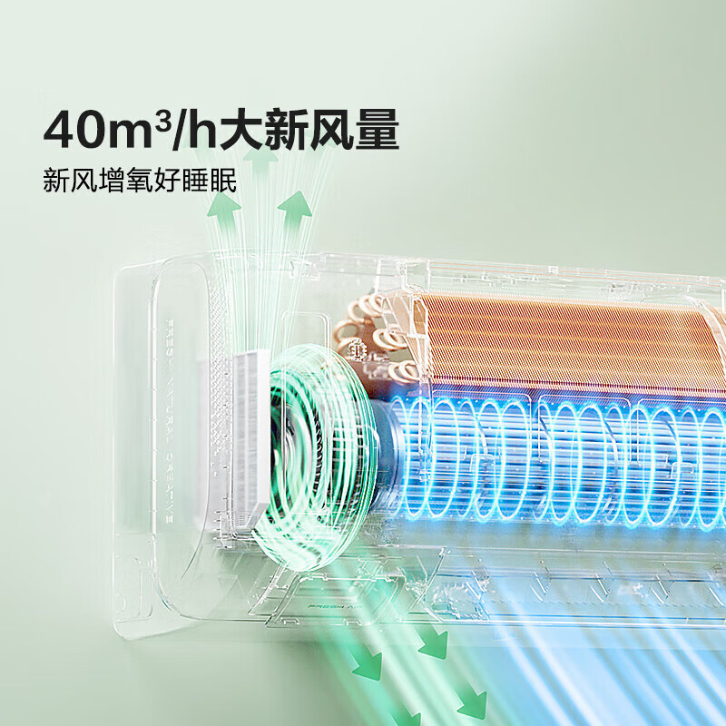 海信(Hisense)新风空调 深睡宝X3Pro大1.5匹增氧新风 AI省电 新一级能效KFR-35GW/X300Pro