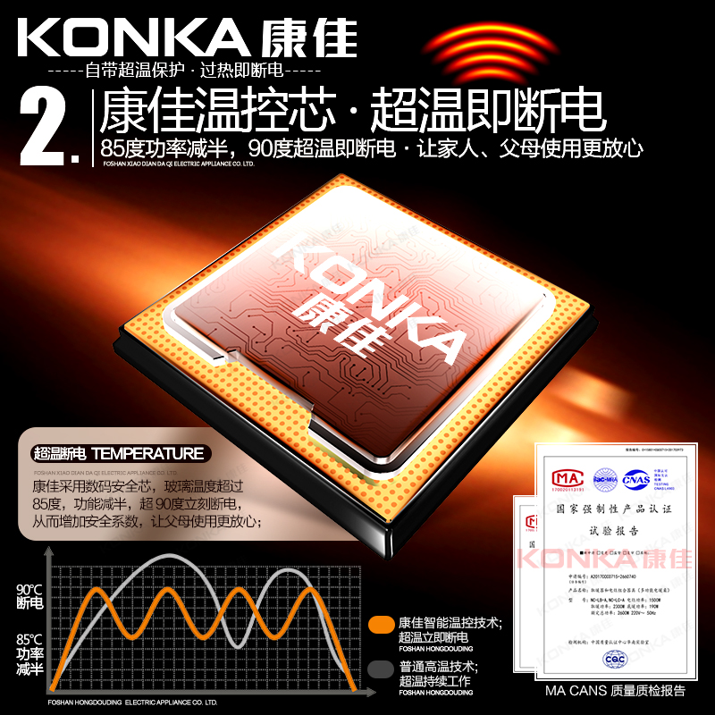 康佳(KONKA) KNS-804-B 升降茶几 电暖桌取暖桌电暖炉烤火桌家用桌子 1.38米防烫植绒带电陶炉高清大图