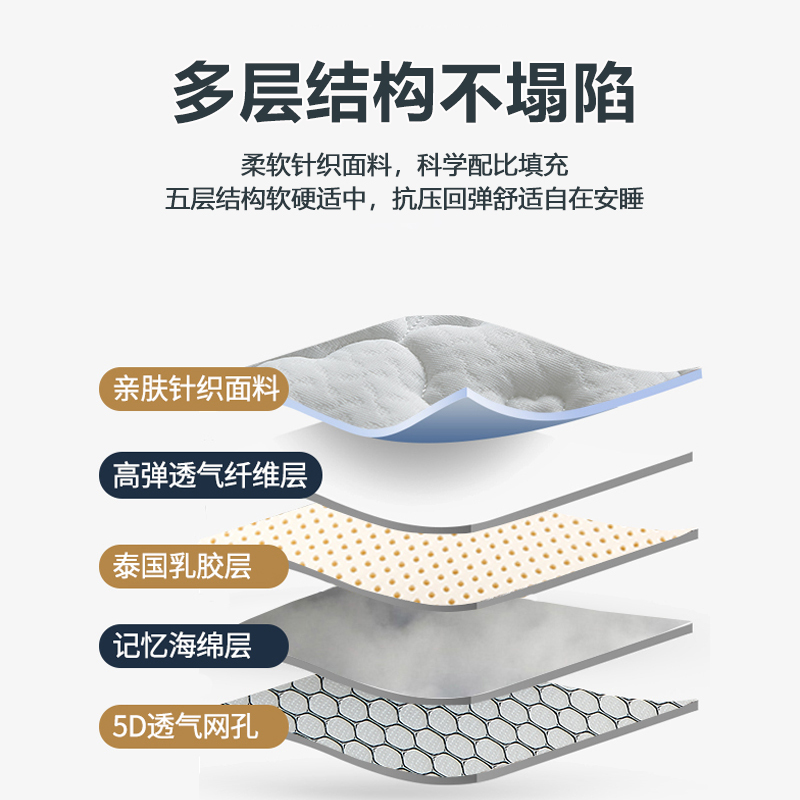 卡洛儿杜香乳胶床垫软垫家用学生宿舍上下铺加厚榻榻米折叠海绵垫子租房专用