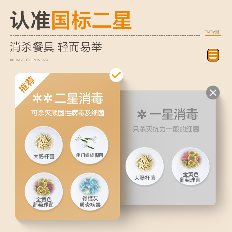 [政府补贴]康宝(Canbo)嵌入式消毒柜 厨房110L大容量智能消毒碗柜 臭氧物理灭菌 高温消毒XDZ110-HM2