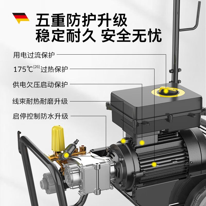 卡赫(KARCHER) HD 6/15-4高压清洗机(单位:台)银色高清大图