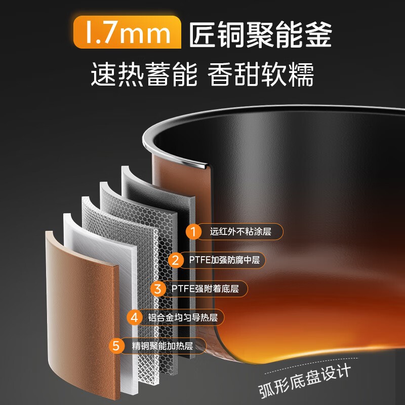 美的电饭煲4L灰色触摸控制底盘加热760W不粘涂层内胆1.7mm厚可预约3-6人适用稀饭功能高清大图