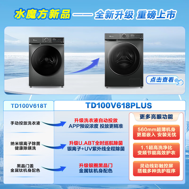 小天鹅(LittleSwan)滚筒洗衣机全自动家用 带烘干洗烘一体[TD100V618PLUS]超薄 10公斤 以旧换新高清大图
