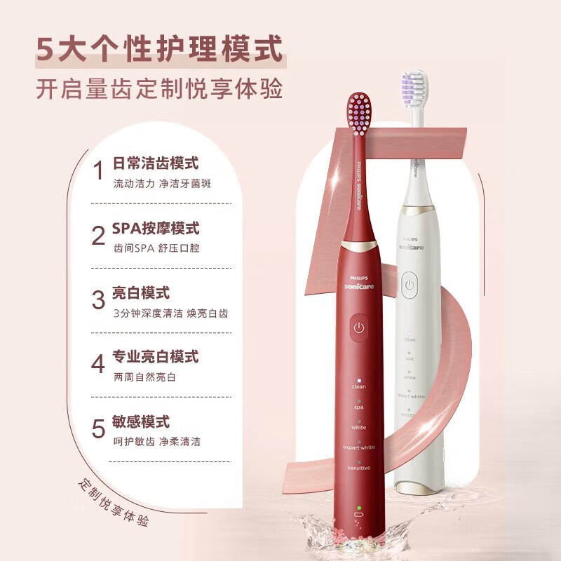 飞利浦Sonicare声波震动牙刷—HX2491高清大图
