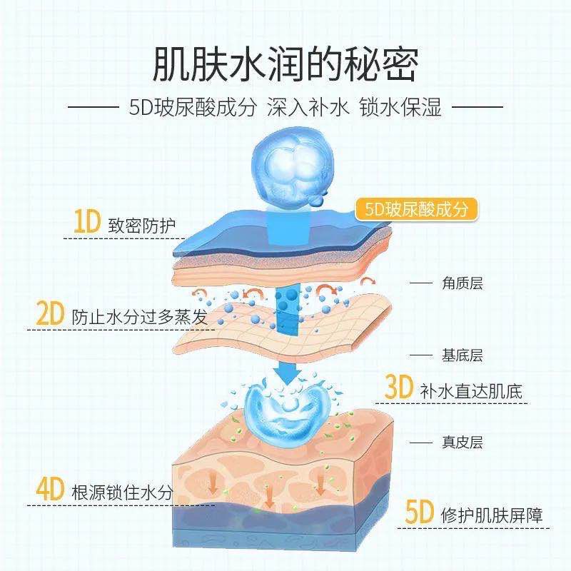 小迷糊小水库玻尿酸黑面膜补水清洁保湿提亮肤色清洁男女学生20片 新款小水库面膜20片