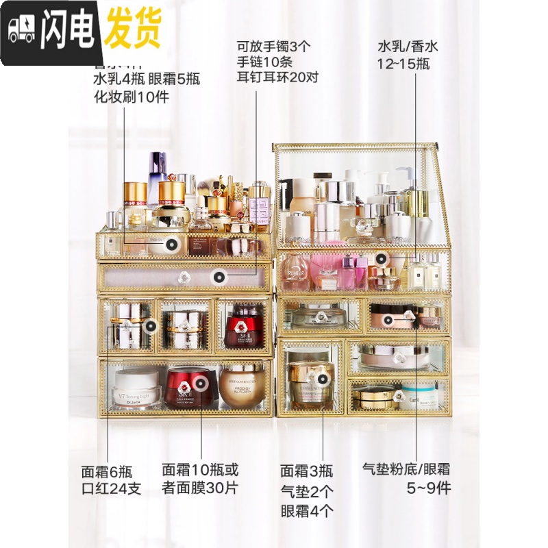 三维工匠欧式复古玻璃化妆品收纳盒梳妆桌面整理护肤品翻盖防尘首饰置物架高清大图