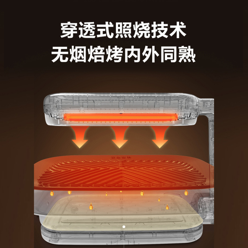 苏泊尔(SUPOR) 无烟烧烤炉照烧炉 烤肉锅电烤炉家用不粘分体可拆洗 烤串烤肉盘电烤盘烤肉机铁板烧GJ3828Z802