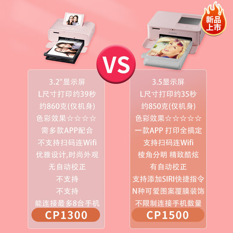 佳能(Canon) CP1300/CP1500照片打印机便携式手机无线家用相印机小型随身迷你相片证件洗照片打印机CP1500黑色 套餐一[入门体验]