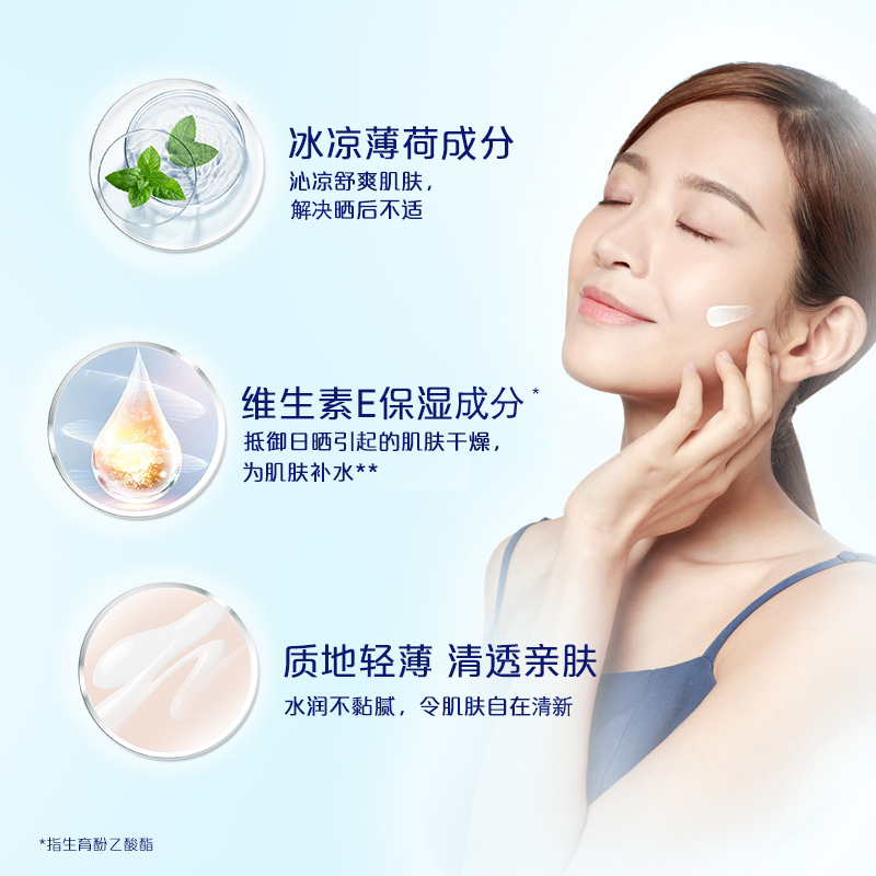 妮维雅 防晒隔离润肤露 SPF30 75ml+清透防晒露SPF50 75ML高清大图