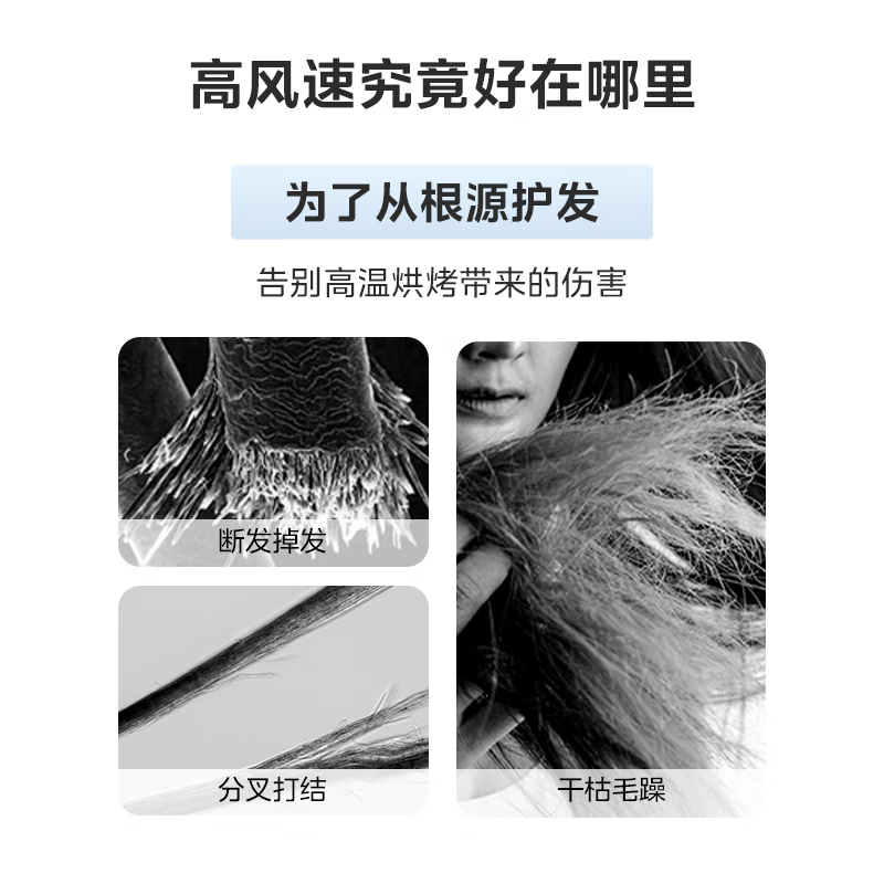美的(Midea)高速电吹风/家用吹风机/吹风筒/大功率/负离子护发电吹风FG2-流光白
