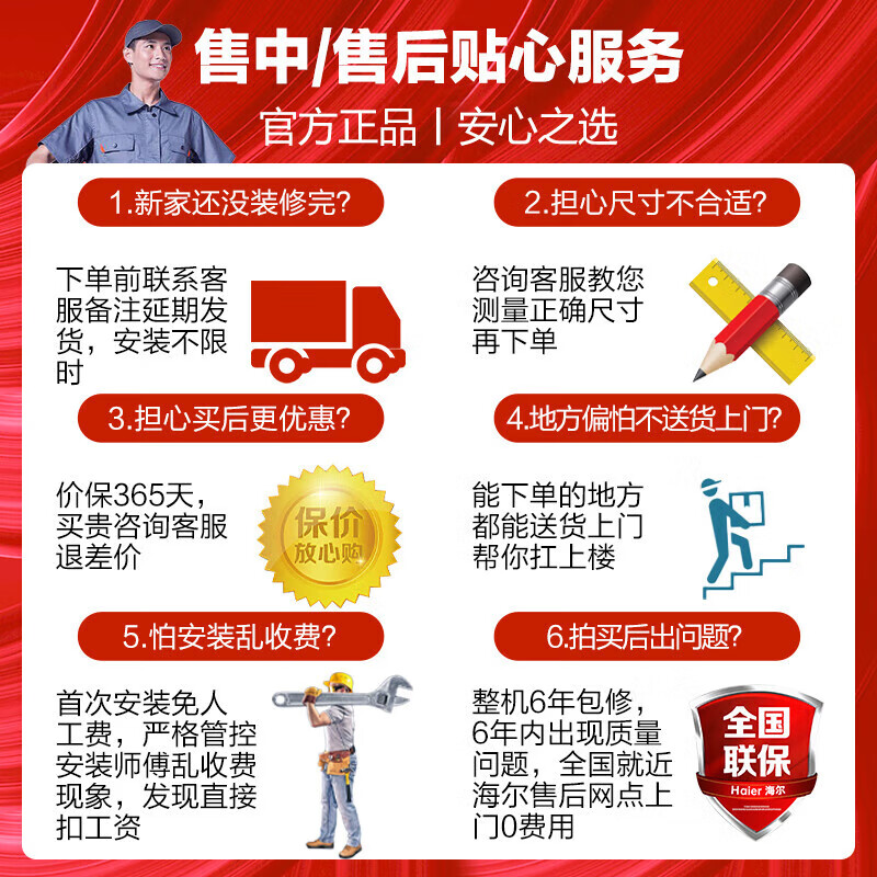 统帅(Leader)海尔智家旋翼1.5匹 新一级变频空调挂机自清洁客厅空调 KFR-35GW/05MUE81TU1高清大图