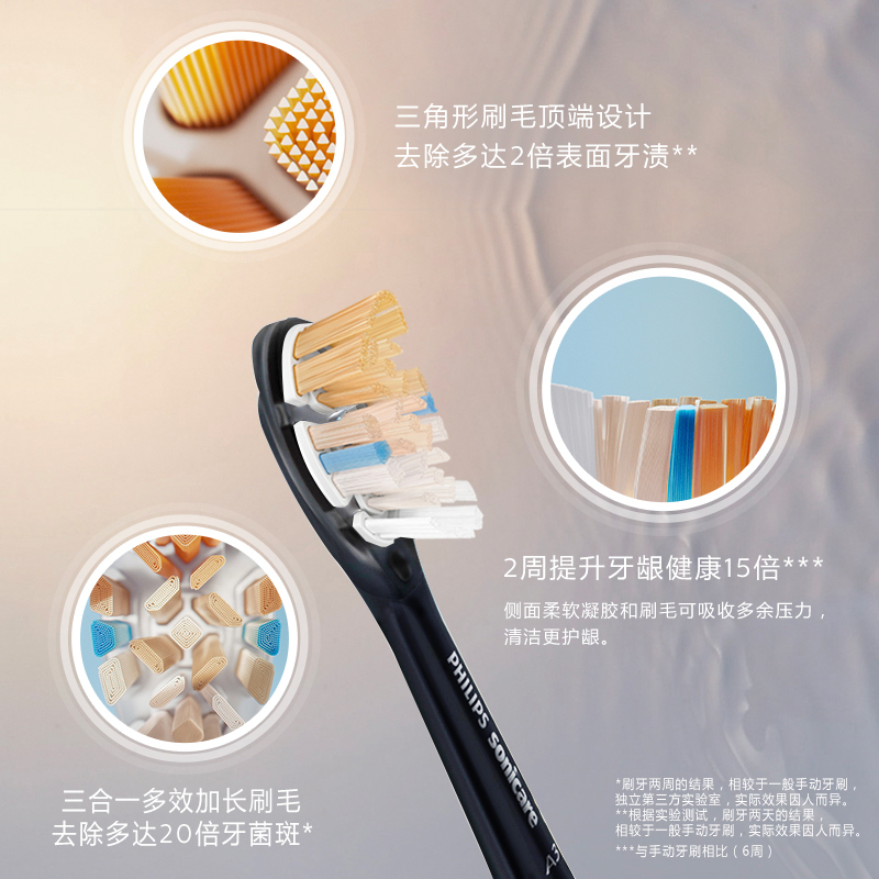 飞利浦(Philips)电动牙刷头 3支装尊享多效合一 适配HX9996等 黑色HX9093/96