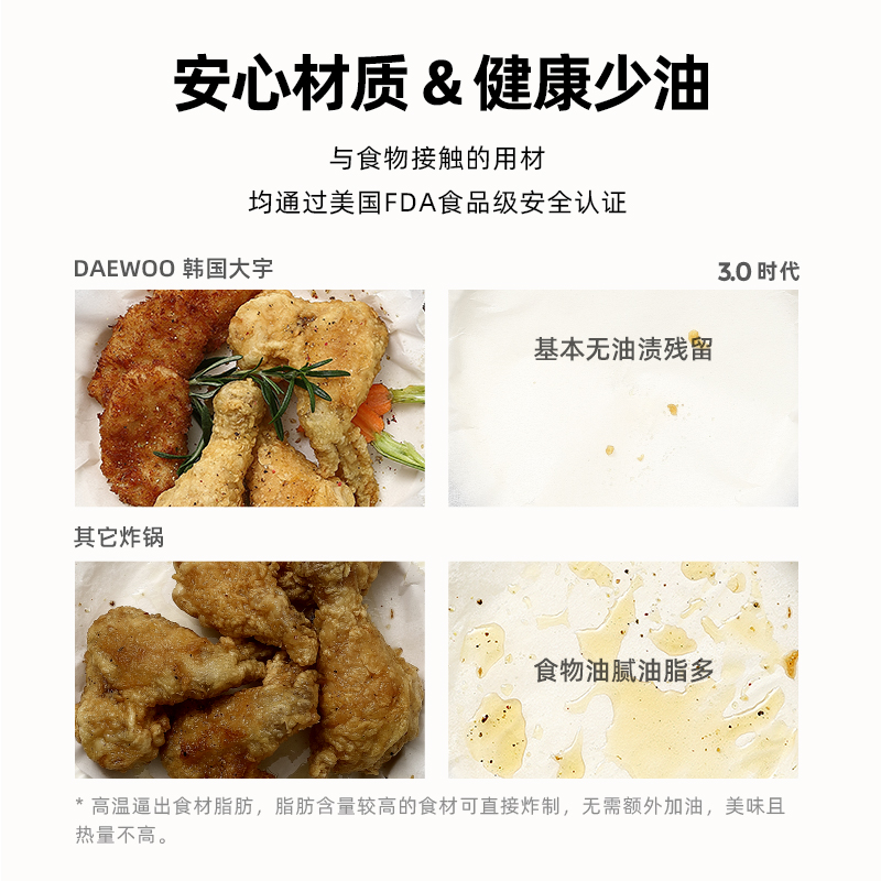 大宇(DAEWOO)空气炸锅家用无油空气炸杯 薯条机炸鸡翅多功能料理煎炸锅 K3高清大图