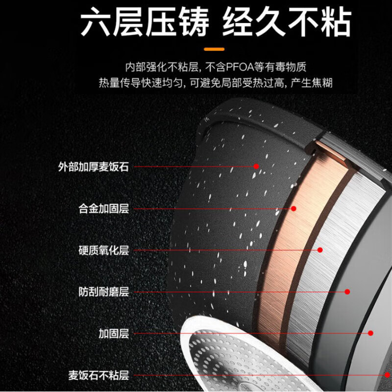苏泊尔(SUPOR)酷石不粘炒锅VC30SP02可立盖 30cm高清大图