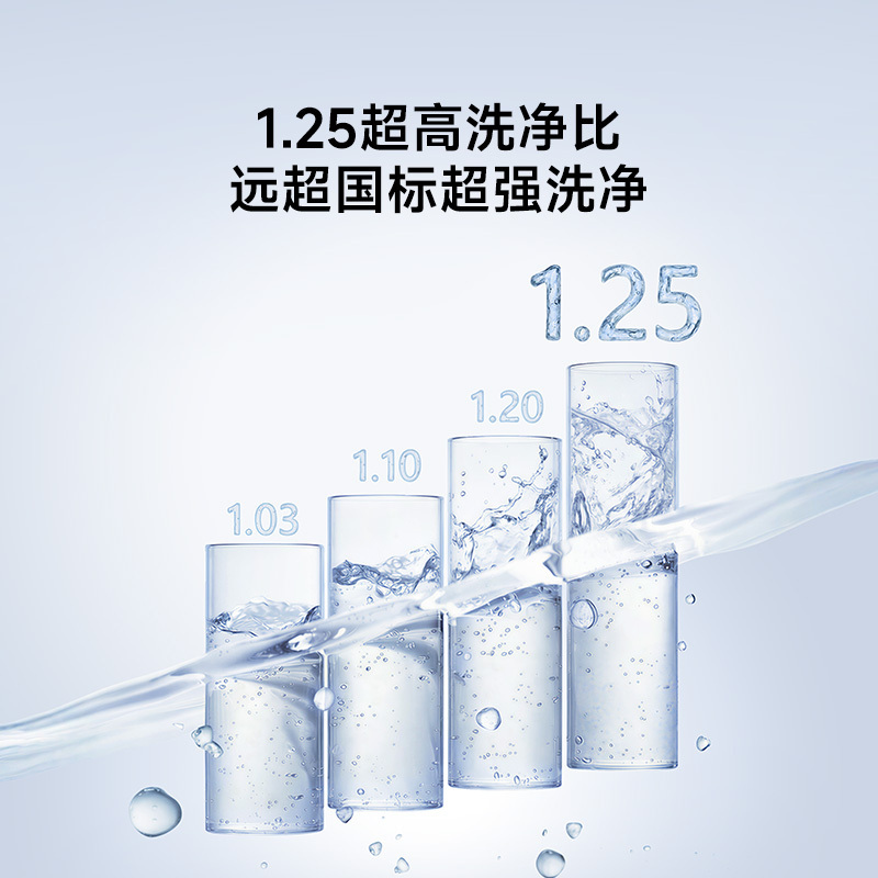 米家洗衣机洗烘12kg 灰色 XHQG120MJ109高清大图