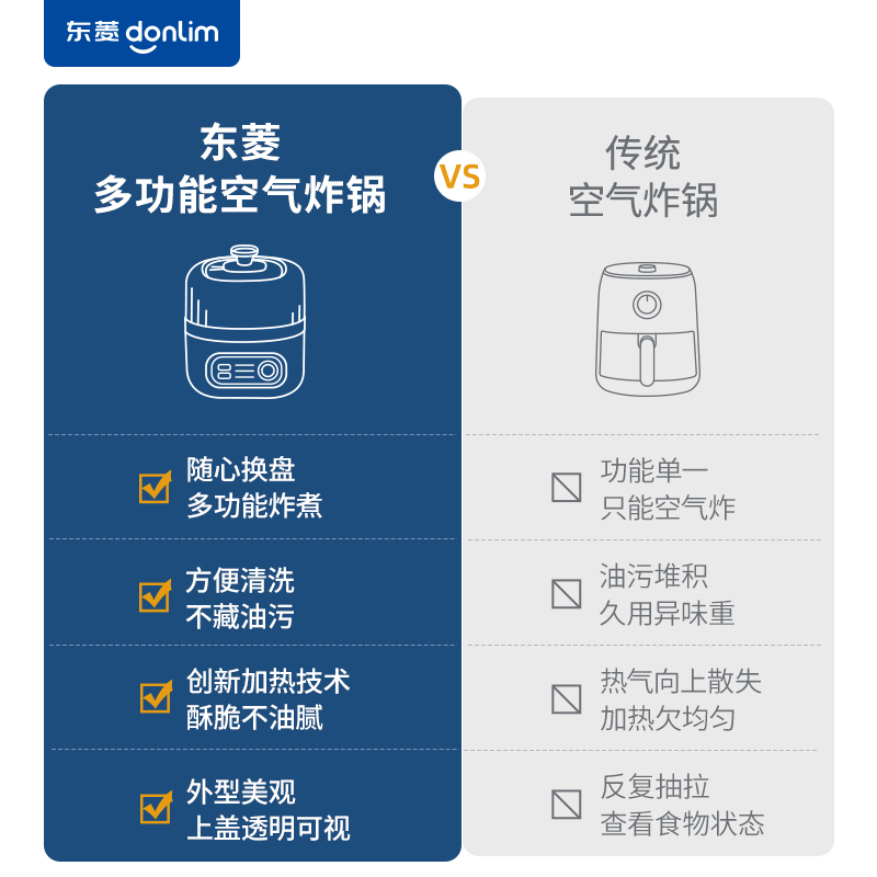 东菱(DonLim)空气炸锅家用多功能大容量 智能可视无油烹饪 全自动薯条机电炸锅DL-7711静谧蓝标配+丸子盘