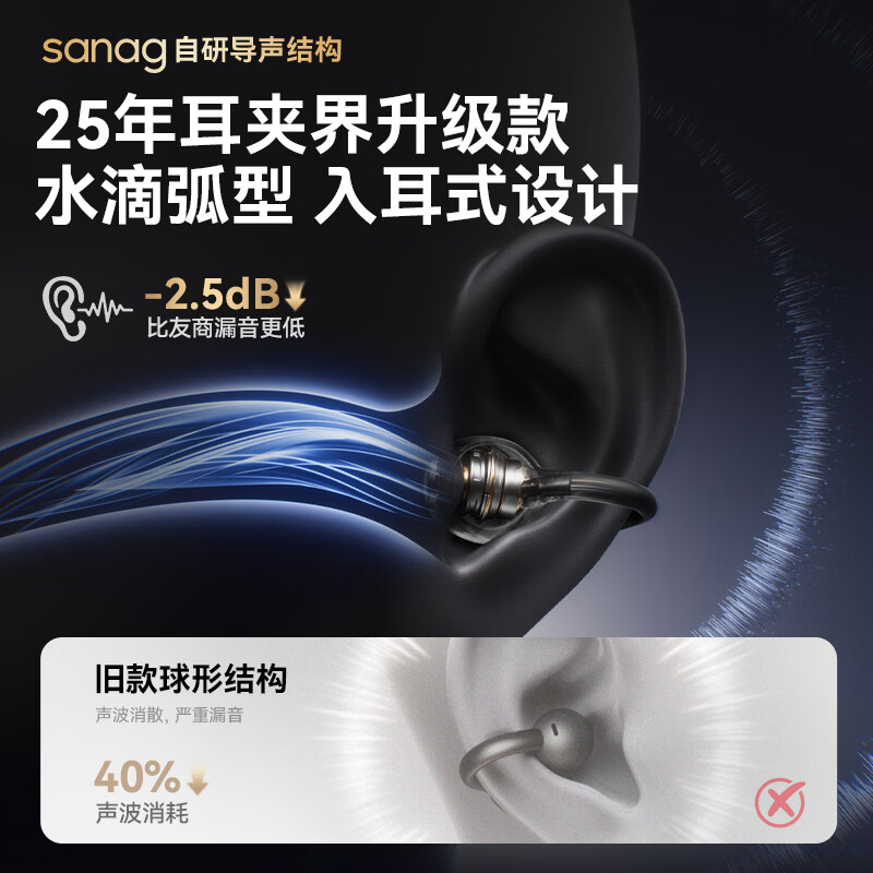 塞那无线降噪耳机主动降噪蓝牙高音质长续航舒适佩戴轻巧便携设计高清大图