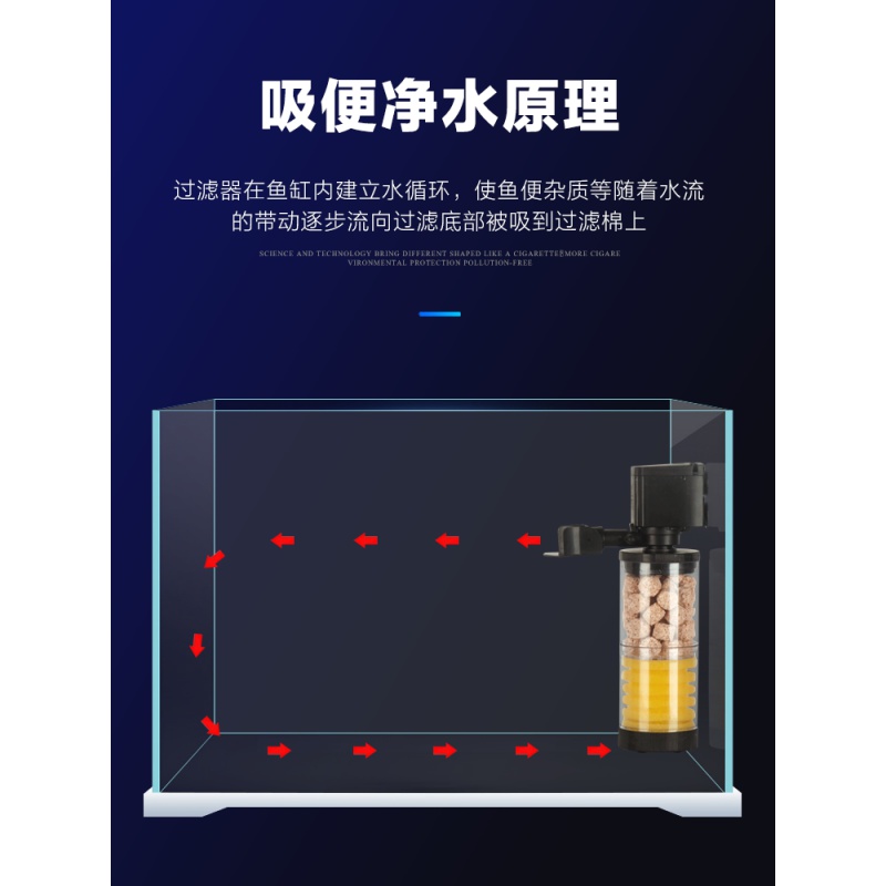 松宝鱼缸过滤器一体免换水内置三合一循环潜水泵小型增氧气泵高清大图