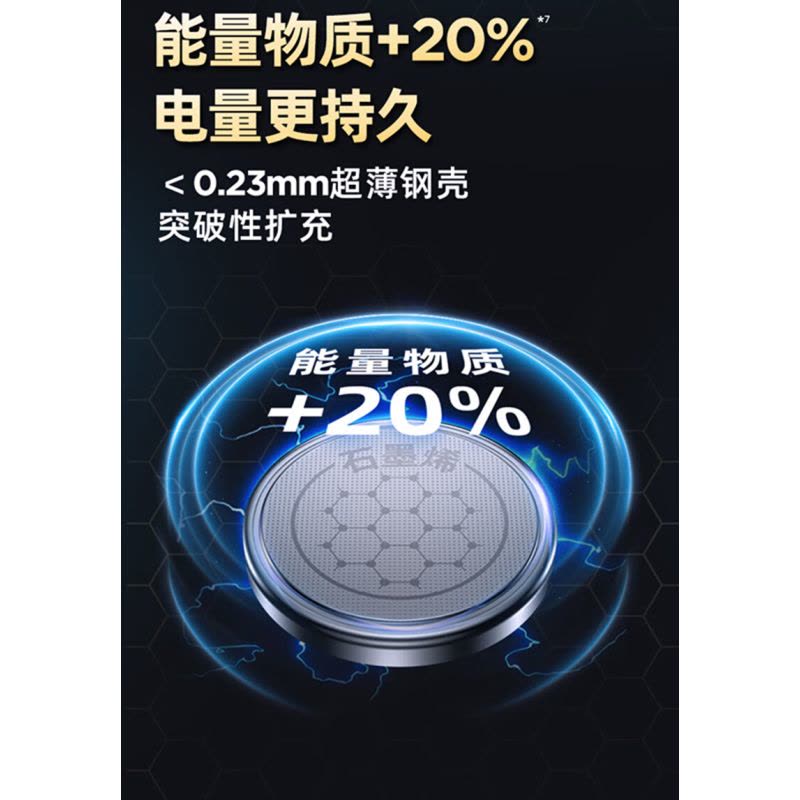 南孚(NANFU) 纽扣电池CR2032一粒图片