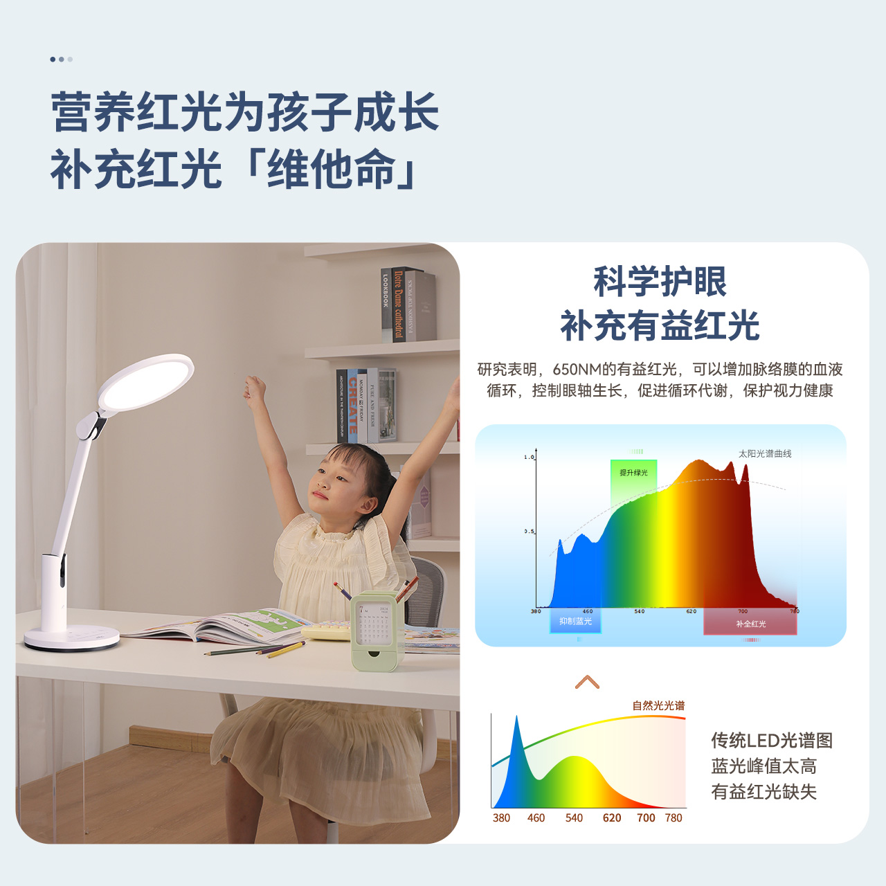 雷士照明AAAAA认证护眼台灯LED学习专用儿童写作业阅读灯充电智能高清大图