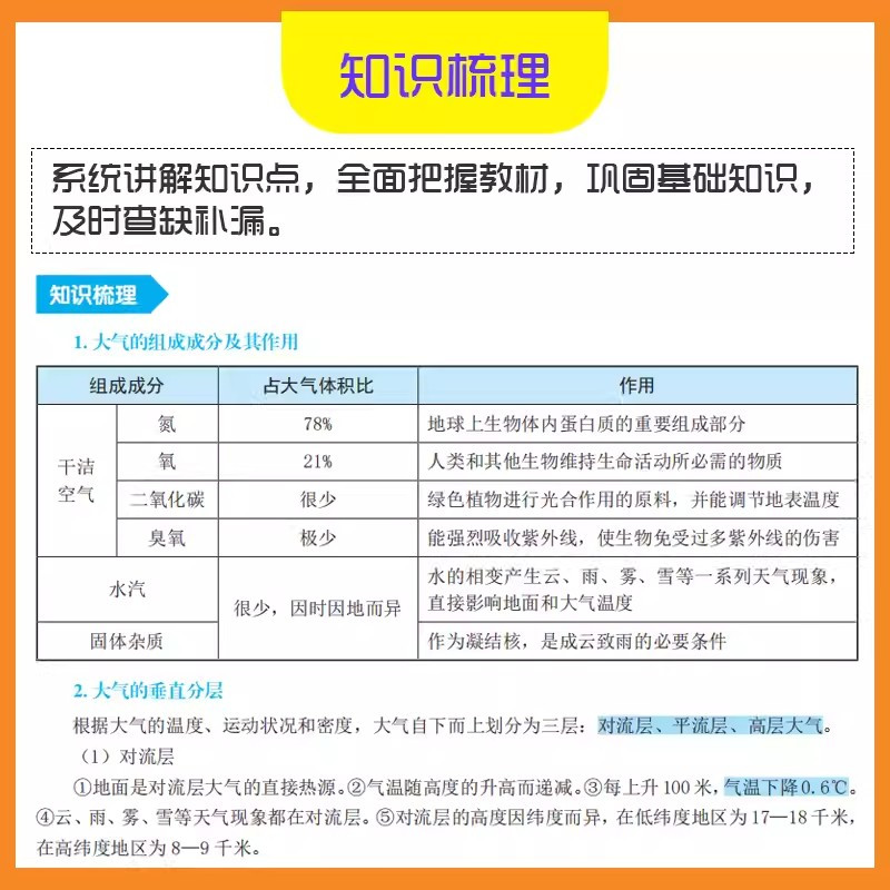 [新高考]秒背地理 高中通用 [正版]2024新秒背政治历史地理高一二三适用高中文综知识点大全作文超级素材高考文科背诵大