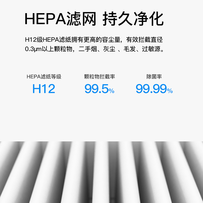 英国IAM空气净化器复合滤网ILW500FX-3除甲醛除雾霾(适用KJ500F/1套2片装)