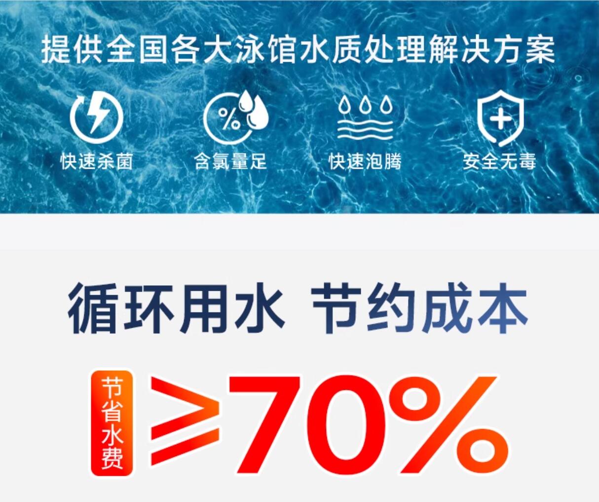 万消灵泳池消毒杀菌缓释慢溶片含氯90%三氯异氰尿酸2g/片20kg/桶高清大图