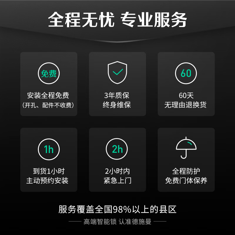 德施曼指纹锁密码锁可视猫眼智能锁 高清大屏Q50MPro电子门锁家用防盗门智能锁高端黑高清大图