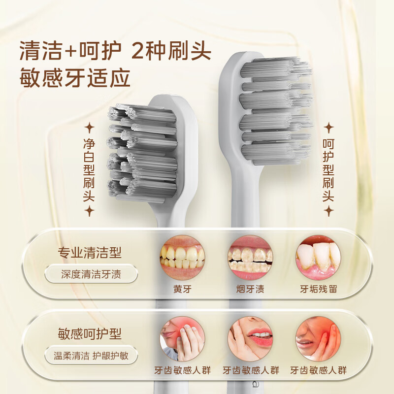 美的(Midea)电动牙刷成人 声波震动 220天长续航 智能换区提醒 软毛刷头*2 情侣款 礼物 S5 薄荷绿