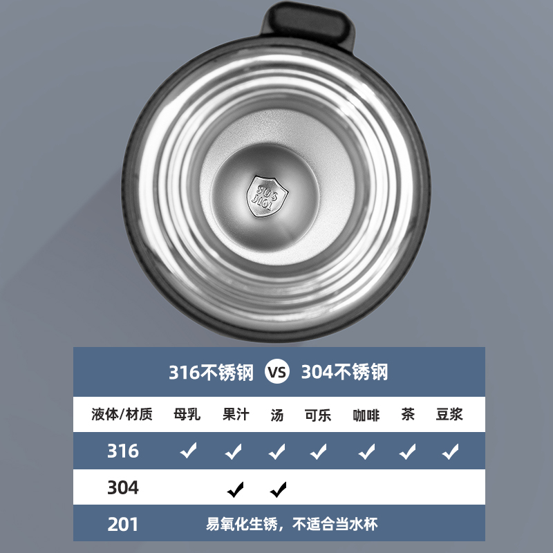 富光大容量保温杯钢盖男士车载便携水杯子316食品级不锈钢水壶1L高清大图