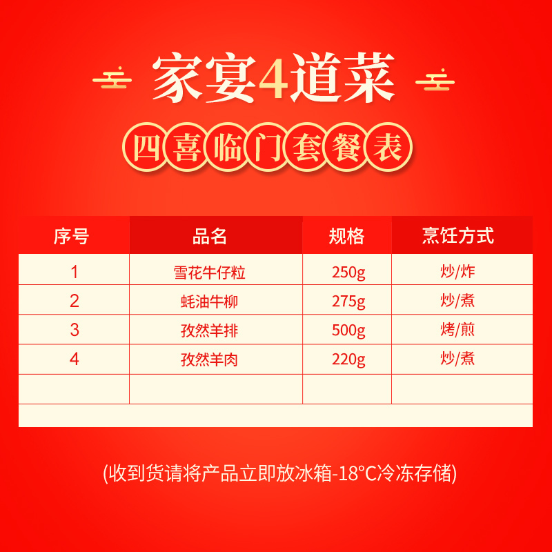如意三宝家庭方便菜4道菜酒店特色菜1245g
