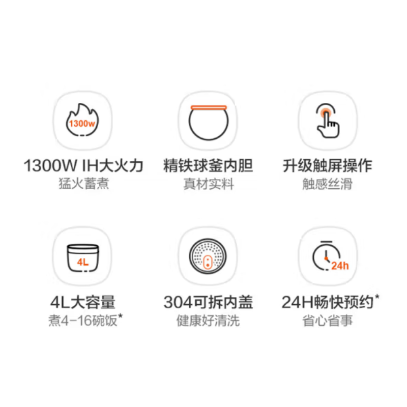 苏泊尔电饭煲/SF30HC92/低糖本釜/1*2高清大图