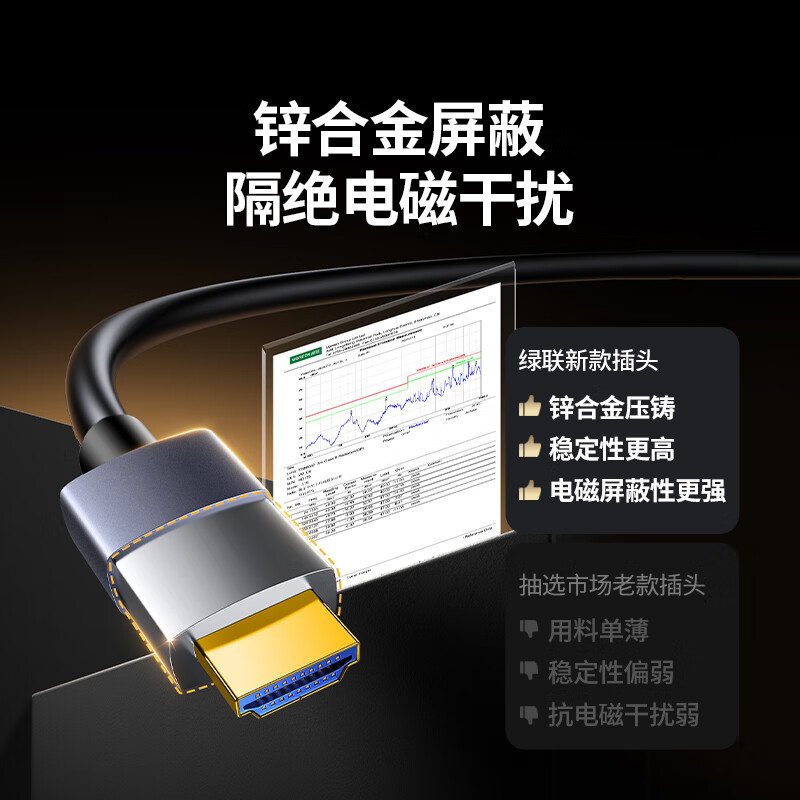绿联HDMI2.1光纤线8K 60Hz 高清视频线15米55505高清大图