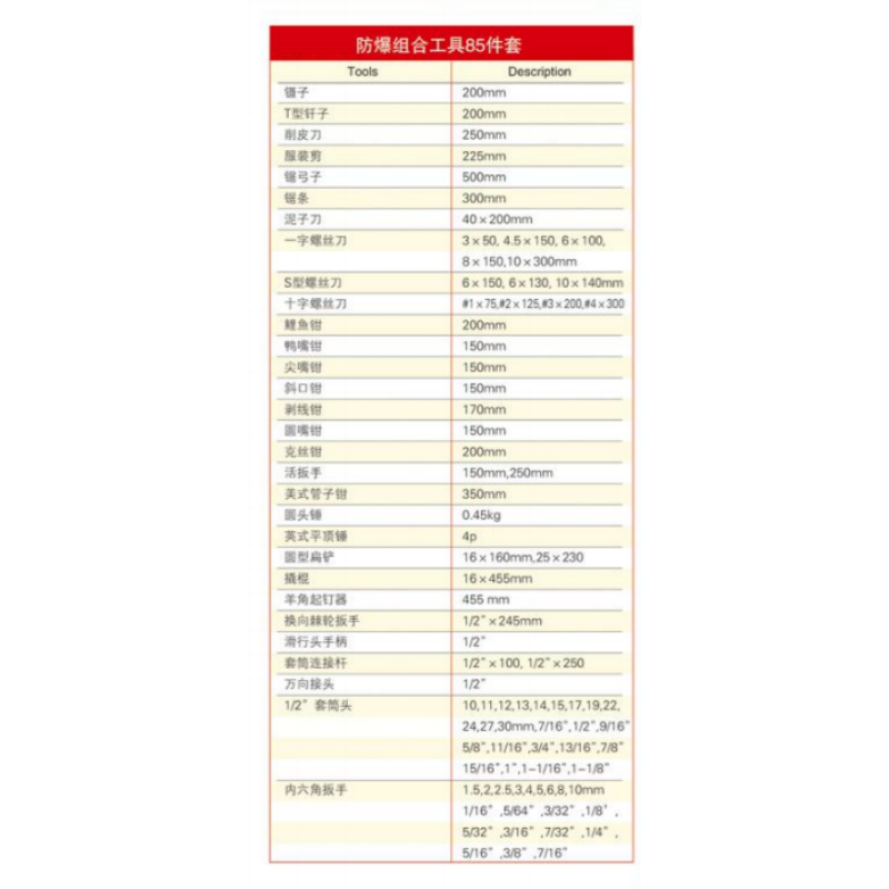 四凯铍青铜组合工具85件套SK-OS-116把高清大图