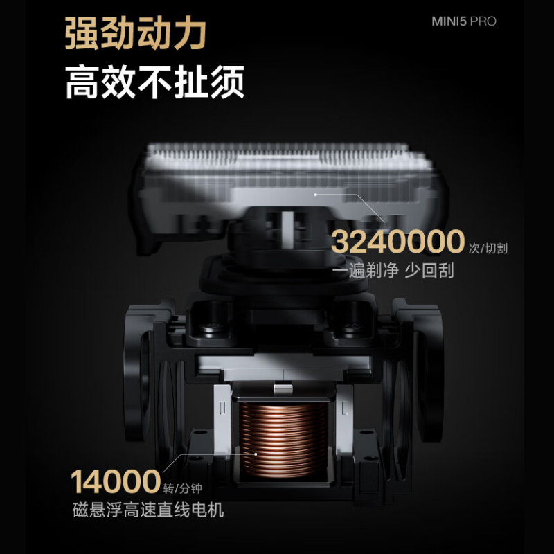 有色(yoose)剃须刀便携往复式5刀头 MINI 5 PRO 午夜蓝高清大图