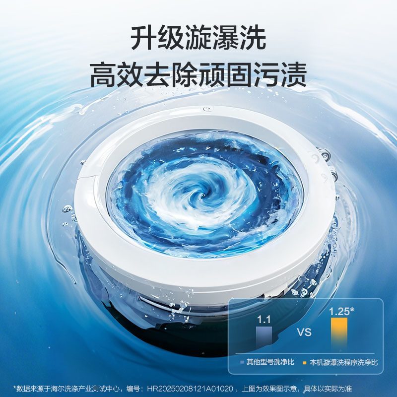 海尔全自动波轮洗衣机XQB100-BZ20T0 10kg大容量彩板博卡灰节能顶开门独立式三口之家适用高清大图