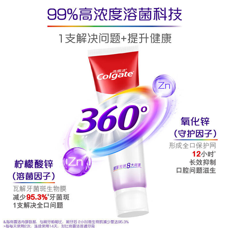 高露洁360玻尿酸牙膏护龈防蛀亮白清洁口腔家庭装-深洁净澈180g