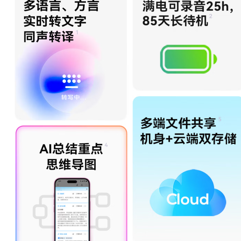 科大讯飞(iFLYTEK)智能录音笔Pokee 64G专业录音设备高清大图