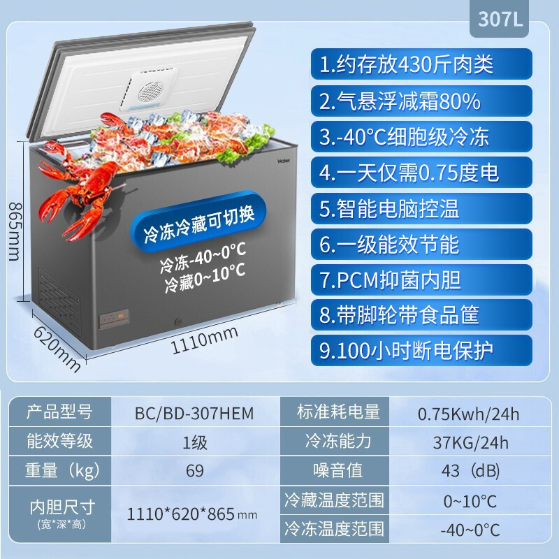 海尔(Haier) 家用冰柜小型冷冻柜超低温风冷柜急冷免除霜一级能效速冻保鲜冷藏转换节能冰柜BC/BD-307HEM高清大图