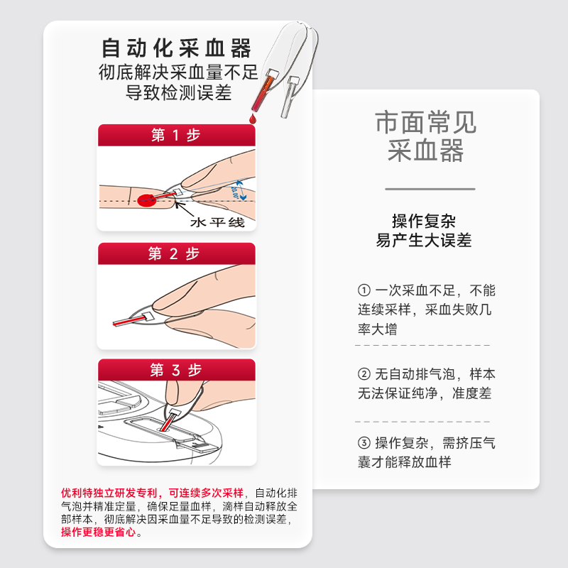 优利特血脂分析仪PF-31-蓝牙款 1台+PF-31 血脂试纸 5条装*1盒(含采血针采血器)高清大图