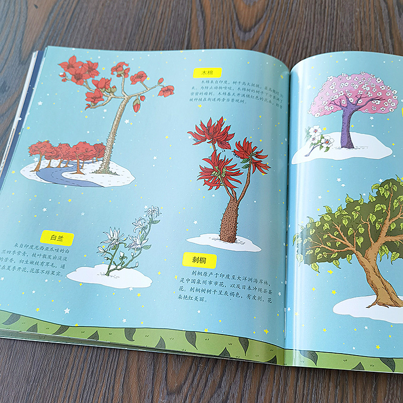 谷物如何生长 [正版]自然传奇系列图书 任选谷物如何生长 鸟儿怎样建巢 生物相依为命 植物能活几岁 儿童科普绘本自然界万高清大图