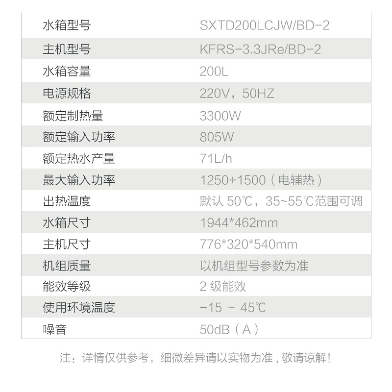 格力(GREE)SXTD200LCJW/BD-2(润之恋)顶 空气能热水器家用200升大容量高水温商用智能电热水器