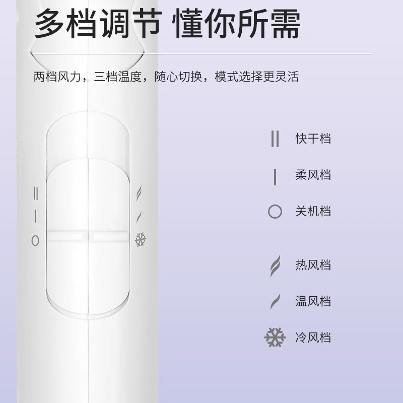 飞科吹风机负离子电吹风速干家用高清大图