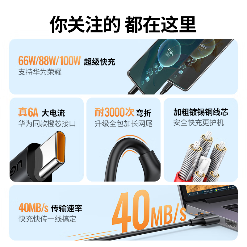 绿联(UGREEN)Type-C数据线6A/5A超级快充100W/66W充电线USB-C通用/2m高清大图