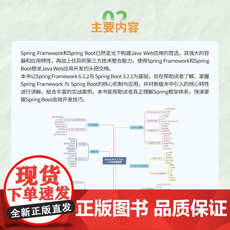 Spring Boot 3:入门与应用实战高清大图